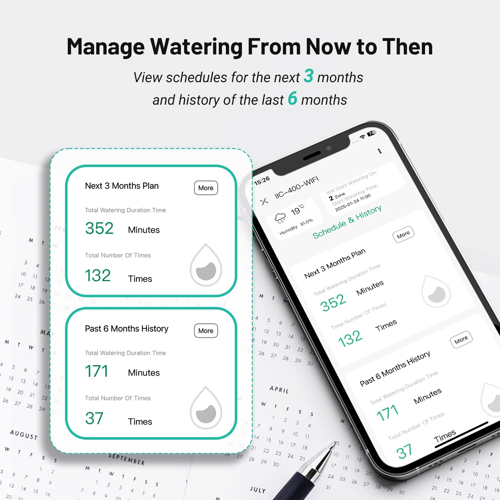 INKBIRD 4/6/8 Zones Wifi Smart Irrigation Controller Automatic Manual Watering APP Controll Wireless Sprinkler Controller EUPlug