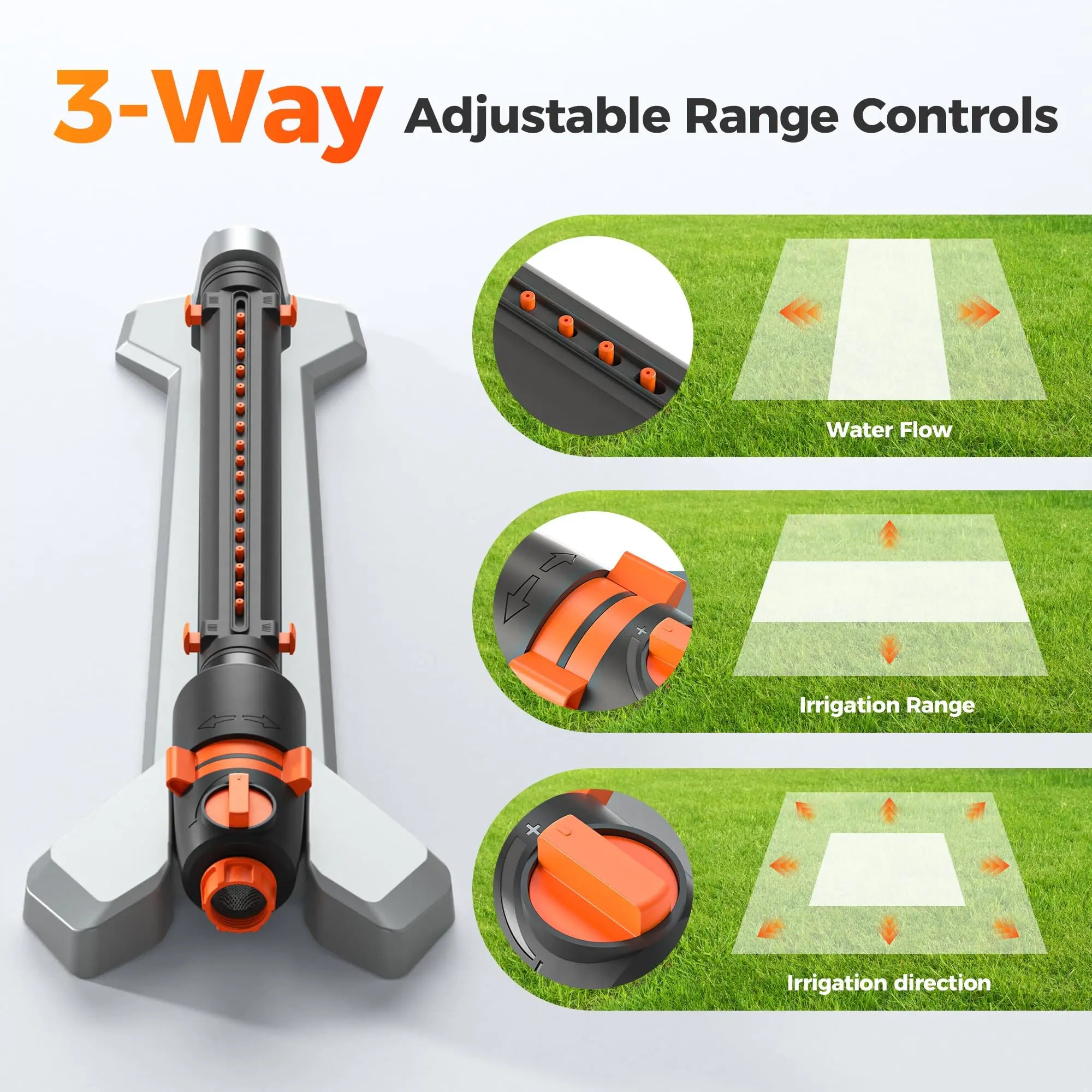 Turbo Oscillating Water Sprinkler 17 Nozzles Heavy Duty Metal Base Built-in Filter Adjustable Width/Range/Flow Rate